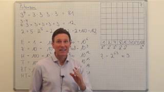 Einführung in die Potenzen